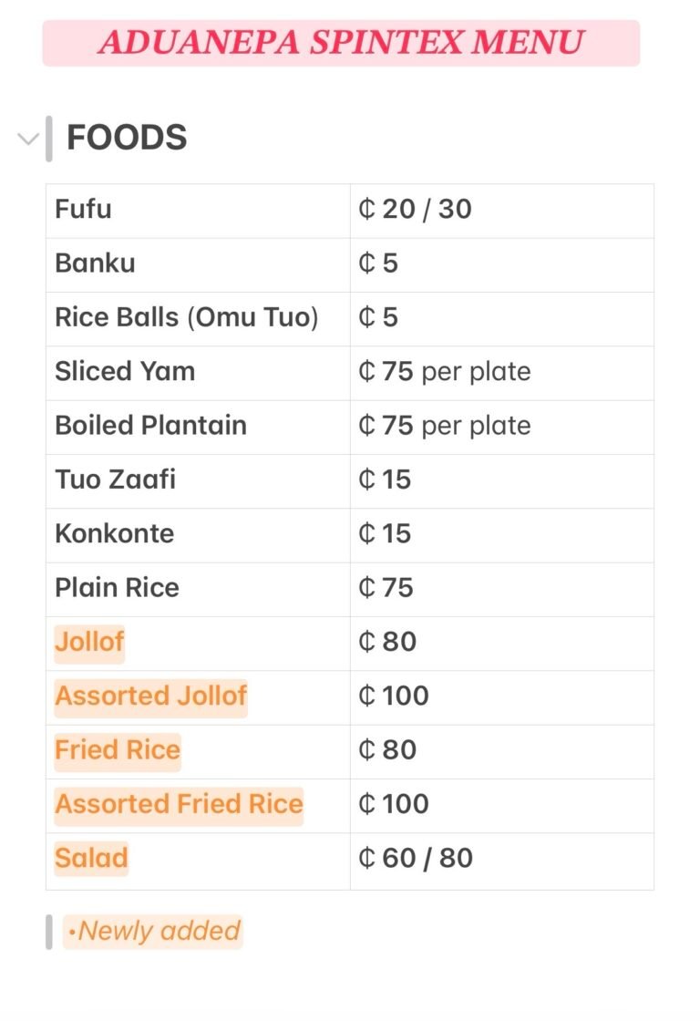 Aduanepa menu-Foods